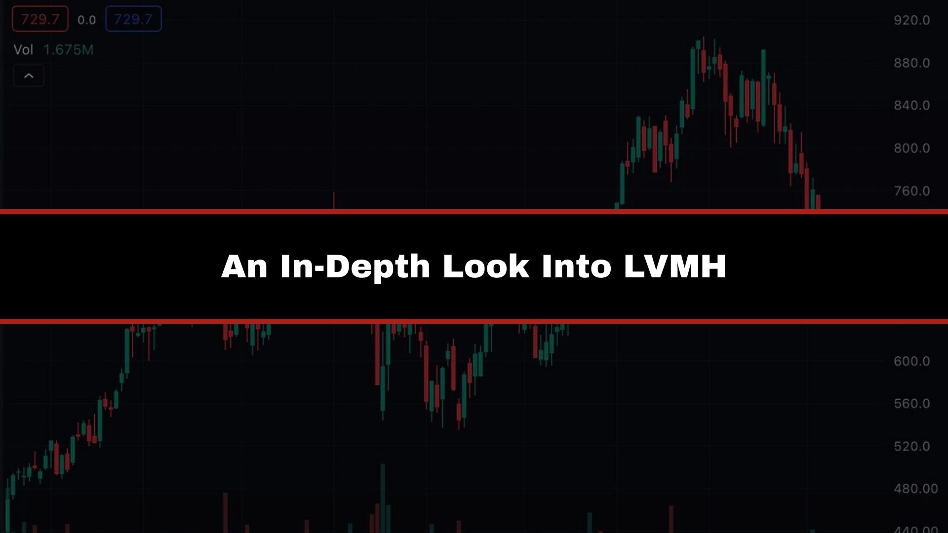 An In-Depth Look Into LVMH